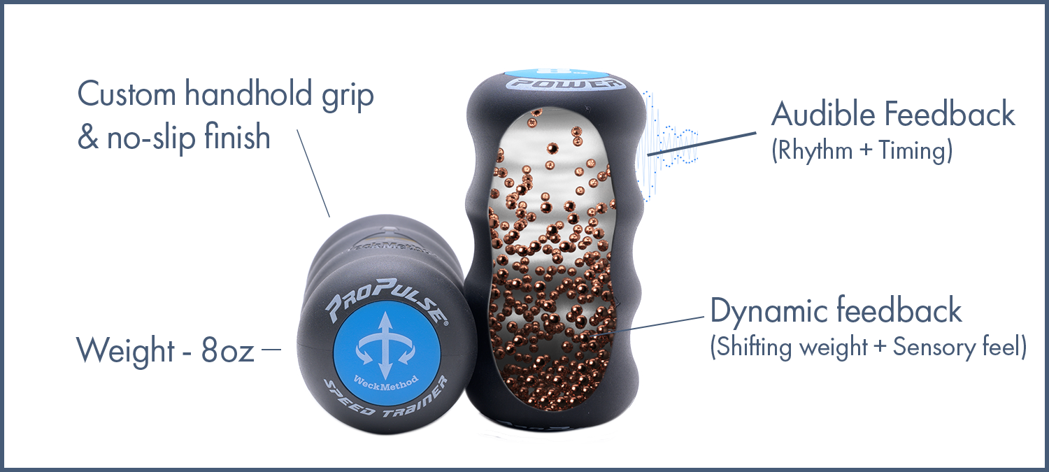 P.B.R. Training Pack